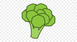 Broccoli Cabbage Vegetable Clip art - Green Eggs And Ham Clipart png ...