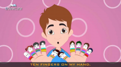 Edewcate english rhymes | Ten Little Fingers - YouTube