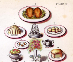 87 best Victorian Foods images on Pinterest | Christmas dinner ...