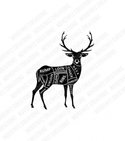 Deer Meat Cuts SVG Butcher SVG Hunting SVG Deer