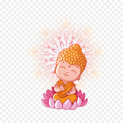Buddhism Cartoon Meditation Illustration - Buddha png download - 945 ...