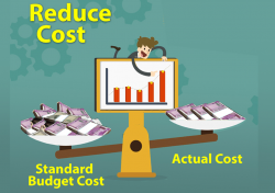 Fast Budgeting & control Software