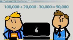 Production Budget: Preparation & Examples - Video & Lesson ...