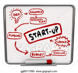 Clip Art - Start up word on a dry erase board written as steps or a ...