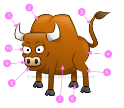 How to draw a bull clip art