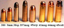 32 best Bullet Caliber Comparisons images on Pinterest | Firearms ...