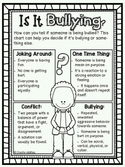 169 best Bullying Resources and Activities images on Pinterest ...