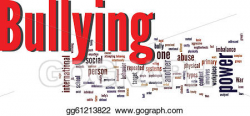 Stock Illustration - Bullying word cloud. Clipart Illustrations ...