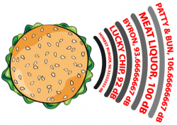 What is the best burger in London? We've mathematically worked it ...