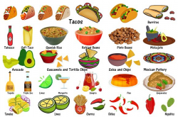 Taco Tuesday Clip Art, Cinco de Mayo ~ Illustrations ~ Creative Market