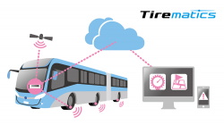 Bridgestone Working to Enhance Bus Rapid Transit with its Tirematics ...