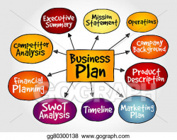 Clipart - Business plan. Stock Illustration gg80300138 - GoGraph