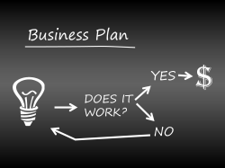 Business Plan Flow Chart Clipart - Design Droide