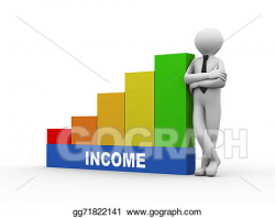 Stock Illustration - 3d man with income growing business bars ...