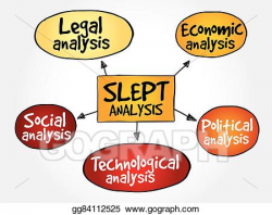 Vector Stock - Slept analysis, macro-environmental factors. Clipart ...