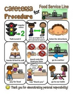 CHAMPS Behavior and Expectations Chart, Cafeteria | Champs posters ...