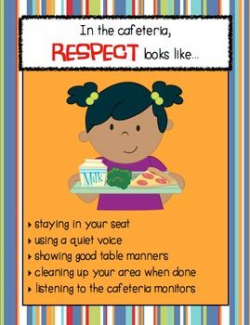 RESPECT looks like... School Setting Posters | Respect, Playground ...