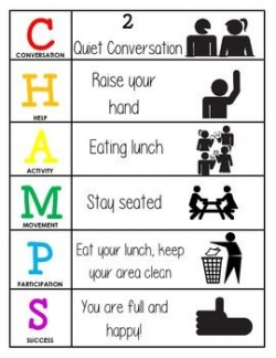 9 best Cafeteria Rules images on Pinterest | Cafeteria behavior ...