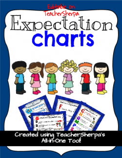 Editable Expectation Charts