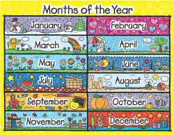 0b7911cfa87c640605910e7c8e466727_12-months-clipart-calendar-month ...