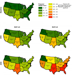 Figure 2. Projected regional WNND cases by time period and RCP ...