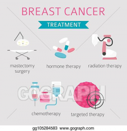EPS Vector - Breast cancer, medical infographic. diagnostics ...