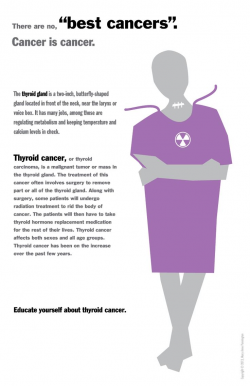 78 best Thyroid Cancer Awareness images on Pinterest | Thyroid ...