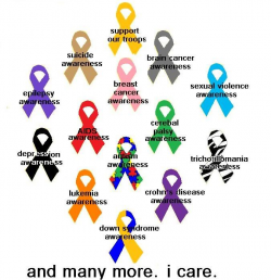 415 best cancer ribbons and other images on Pinterest | Cancer ...
