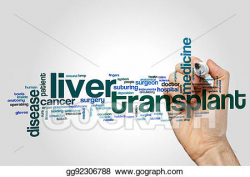 Drawing - Liver transplant word cloud. Clipart Drawing gg92306788 ...