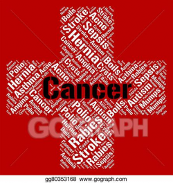Clipart - Cancer word represents malignant growth and attack. Stock ...