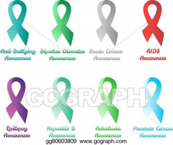 Vector Art - Set of awareness ribbons: anti-bullying, bipolar ...