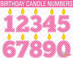 Birthday Clipart Candle Clipart Birthday Clip Art Candle