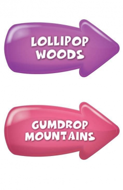 Image result for Printable Candyland Lollipop Woods Sign | Candy ...