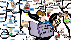 Career Management: Create Your Career Map - Hallie Crawford