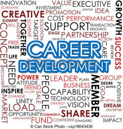 Career development word cloud | Clipart Panda - Free Clipart Images