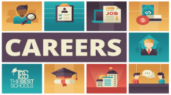 Specialty Medical Careers - Jobs, Salaries & Education ...