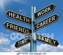 Drawing - Health work career friends signpost shows life and ...