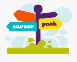 Questions Clipart Career Planning - Career Path Clipart ...