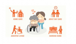 Research Uncovers Mind Blowing Realities About Caregivers and Senior ...