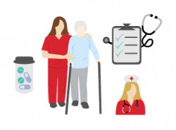 What is Home Care and What are the Different Types?
