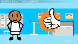How to Become a Pediatric Patient Care Assistant
