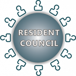 2017 Resident Council @ Jersey City