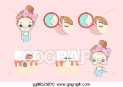 Vector Stock - Cartoon woman do facial care. Clipart Illustration ...