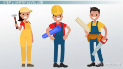 Be a Trim Carpenter: Job Description, Duties and Requirements