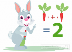 Mathematics Clipart- rabbit-character-teaching-math-with-carrot ...
