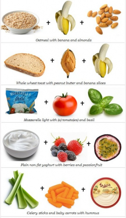 Recipe of the Week – Healthy Snack Ideas in Honor of Snack Food ...