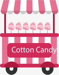 Cotton Candy PNG Images | Vectors and PSD Files | Free Download on ...