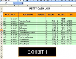 Accounting, Finance || MADE EASY: PETTY CASH SPREADSHEET