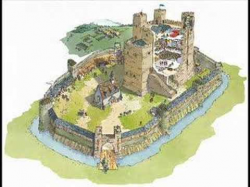 How to attack a Stone Keep Castle by LBonnesen - Teaching Resources ...