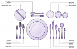 59 Formal Cutlery Table Setting, How To Set A Formal Dinner Table ...